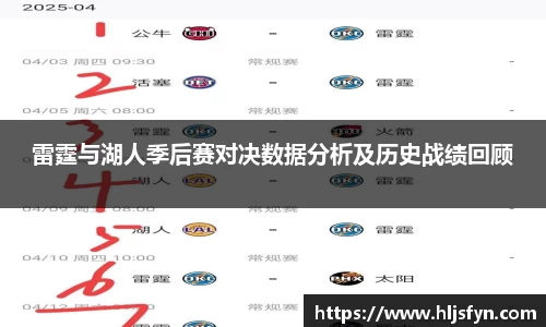 雷霆与湖人季后赛对决数据分析及历史战绩回顾